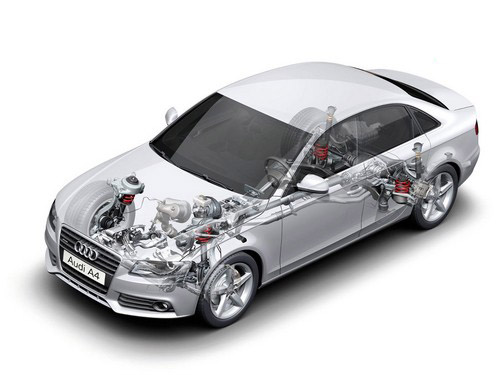 audi-fault-codes-audifaultcode